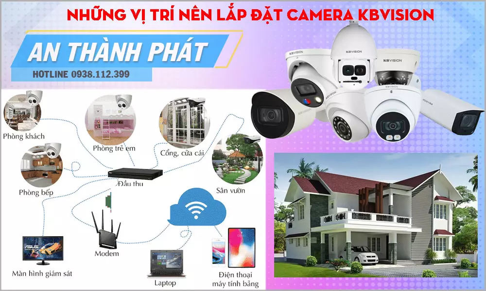Camera Kbvision Thương Hiệu Mỹ
